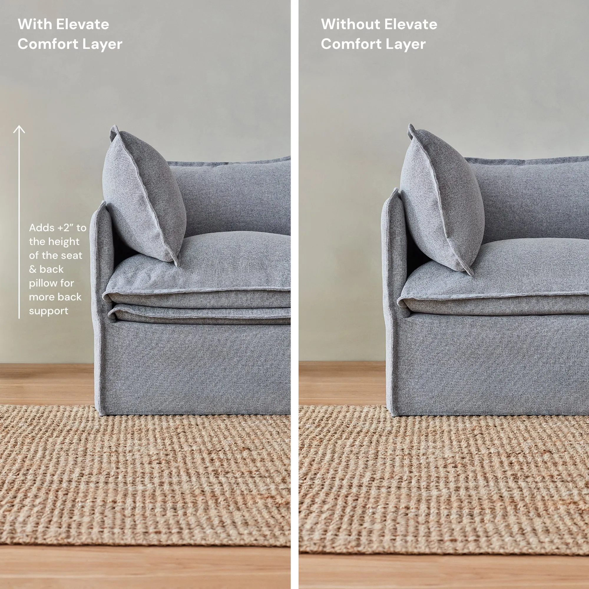 Elevate Comfort Layer Set for 7-Seater U-Sectional   Ottoman | Plush Weave in Eggshell