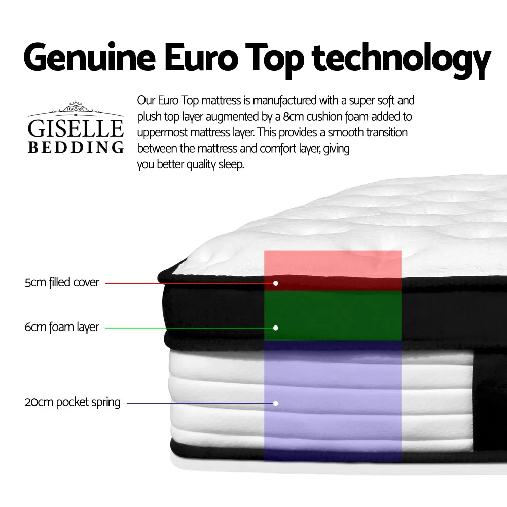 Plush Euro Top Mattress 31cm Medium Firm Single - Giselle Bedding