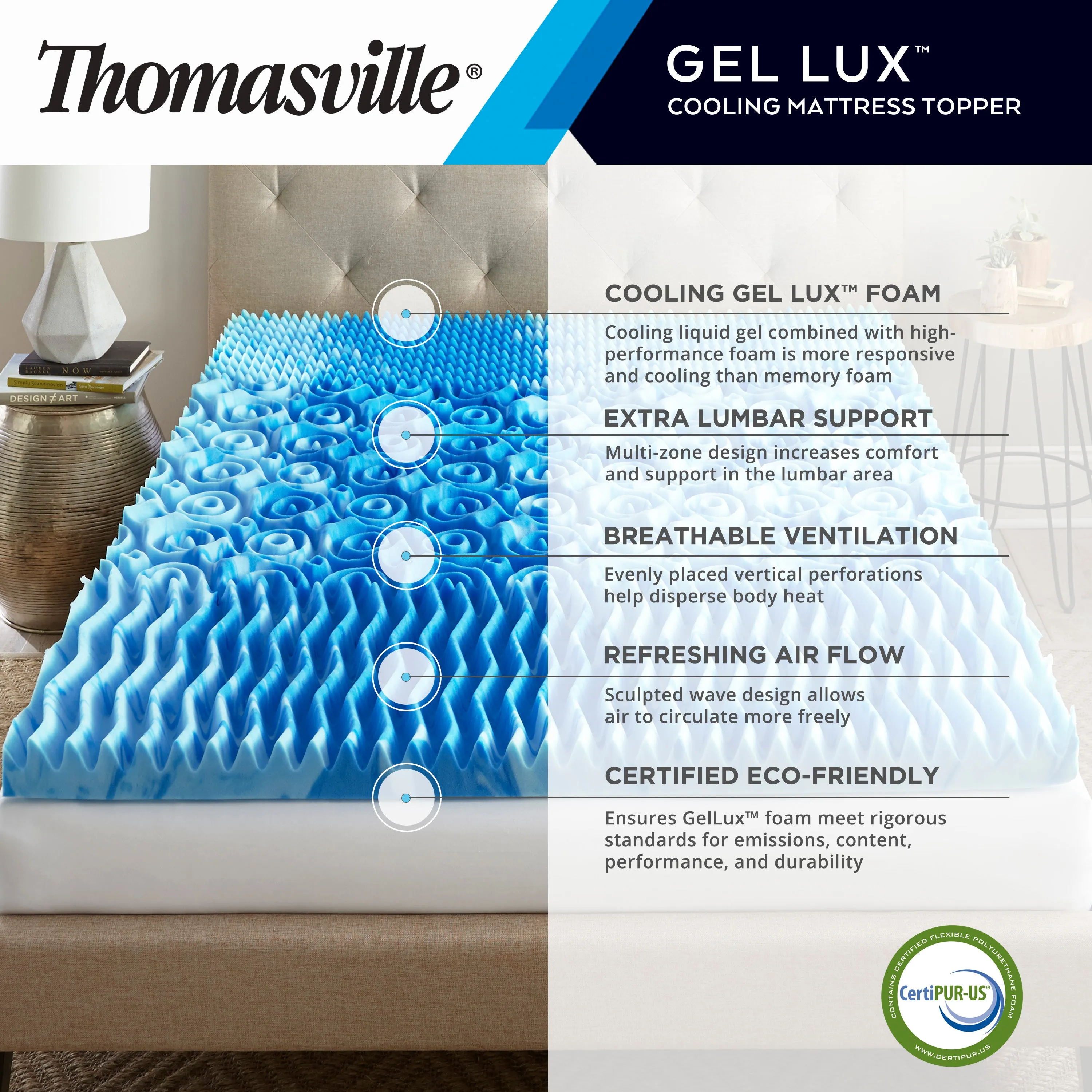 Thomasville® 2" Gellux® Mattress Topper