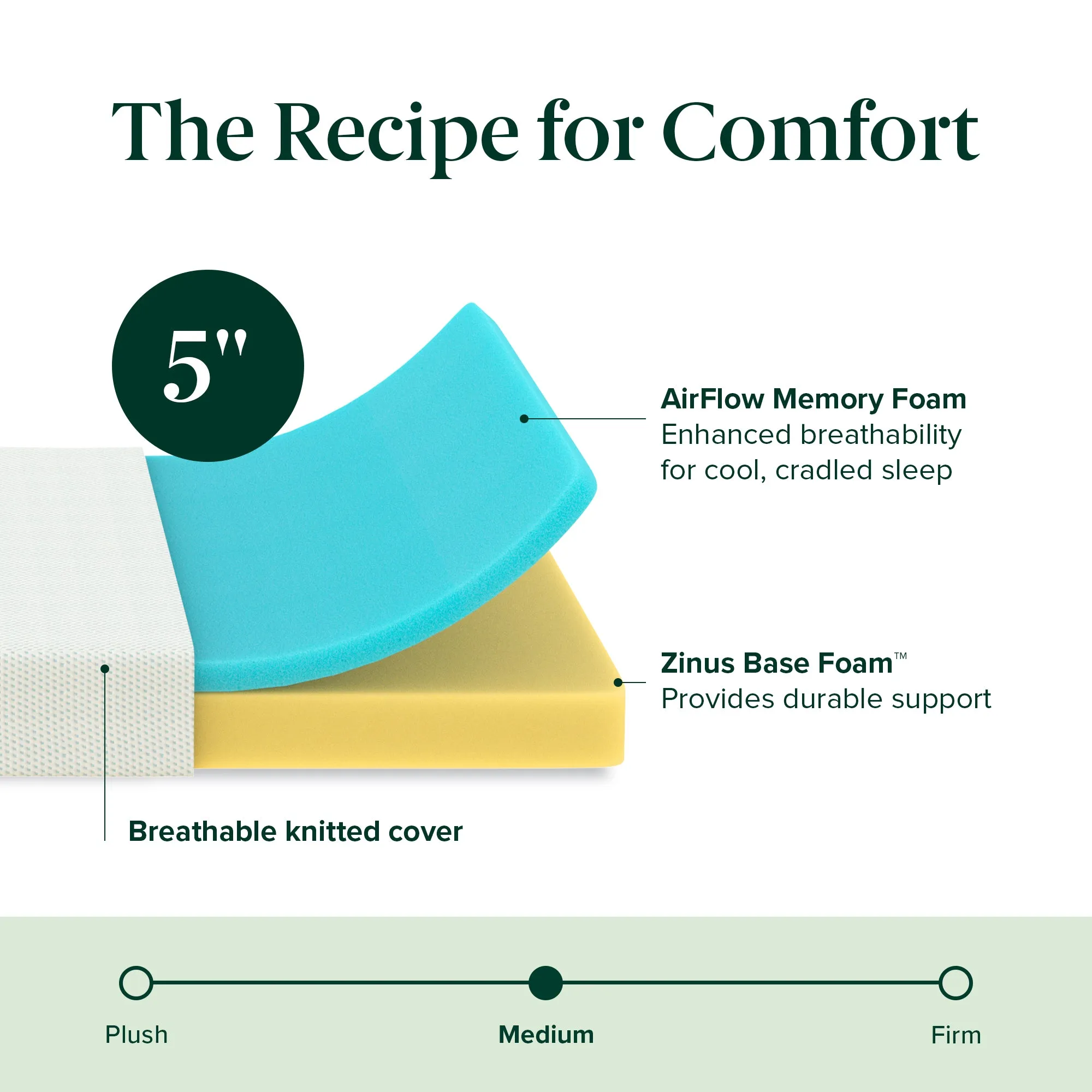 Zinus Cooling Gel Foam Mattress 12cm